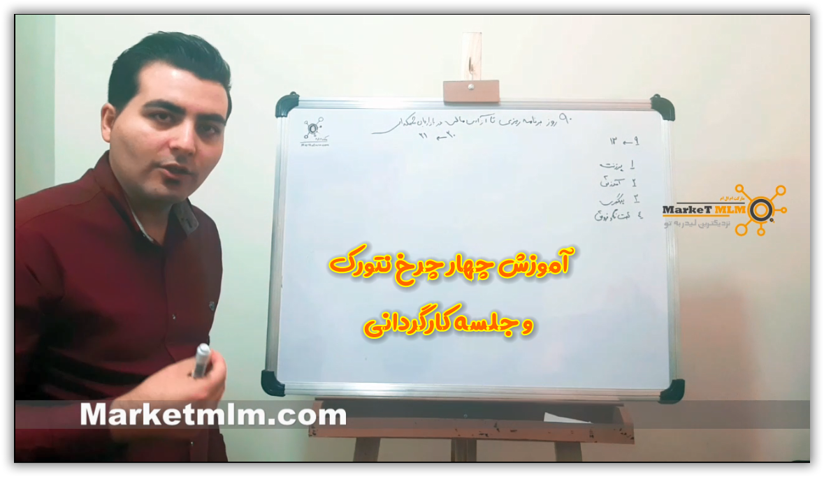حسین نعمتی برگزار کننده جلسه 4 چرخ نتورک و جلسه کارگردانی